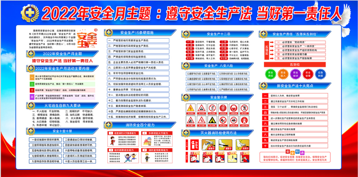 山東魯東環(huán)?？萍加邢薰?022年安全生產(chǎn)月